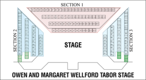 Tabor Stage Seating